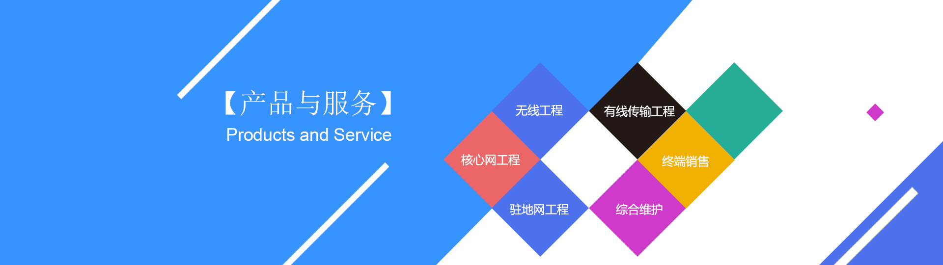 湖南潤建安科技有限公司_潤建安通信|常德寬帶業(yè)務(wù)施工|常德通信運營服務(wù)